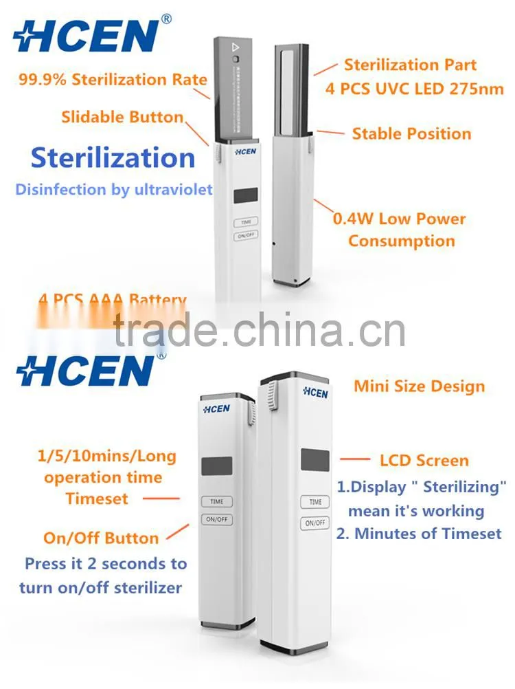 Mini Size UV Light Mobile Phone Sanitizer Portable UV Sterilizer