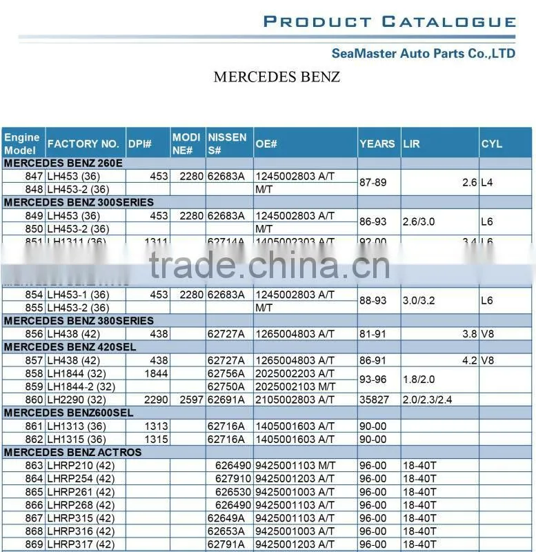 Aluminum Radiator for Mercedes-Benz Om352