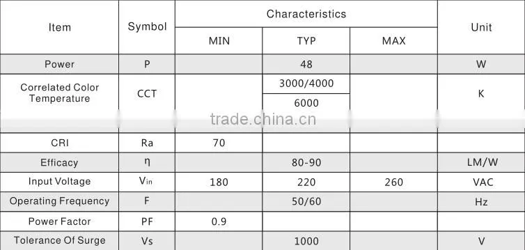 zonopo dob 24w 48w 54w smd 5730 high voltage led less flicker light engine led pcb ceilling light ac led board