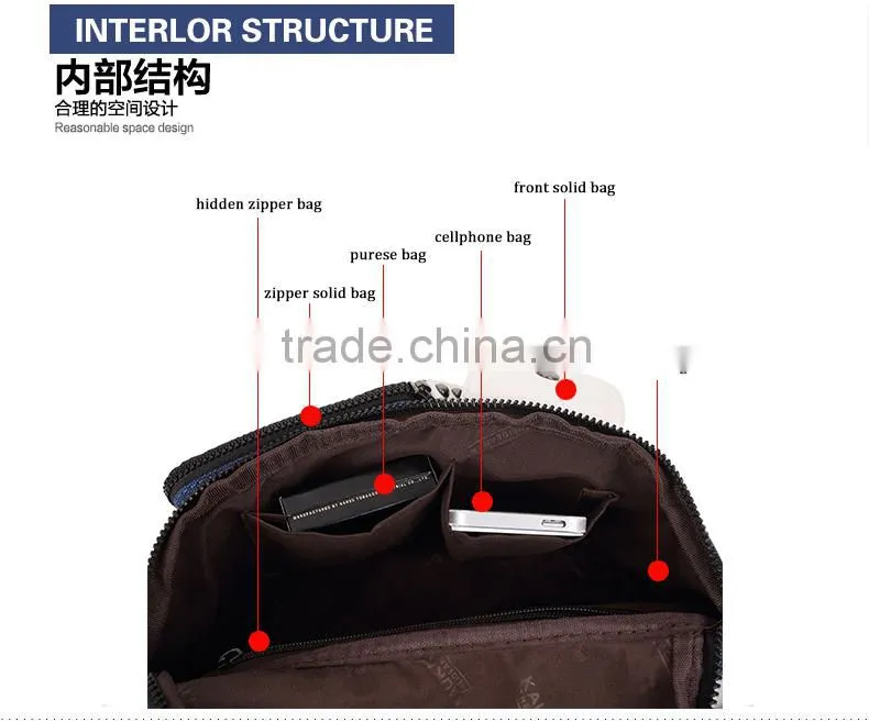 new promotion bags cheap and hot sale waist bag with long belt bag