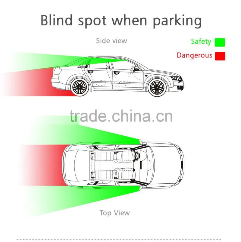 Car Parking Sensors LED Display