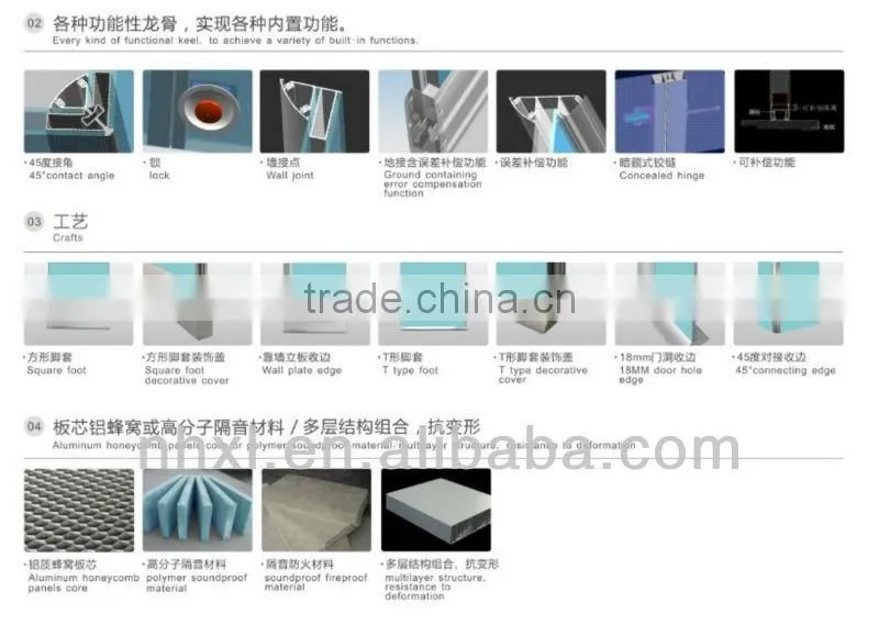 Foshan Sunleaf 12,18,26,36,38mm thickness complete toilet partition /HPL/partition/toilet partition accessories