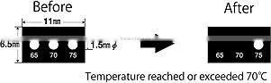 Small irreversible thermometer, temperature indicator for narrow space (3Level)