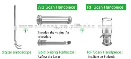 Professional 40W RF Tube Micro Fractional CO2 Laser Medical CE Certification
