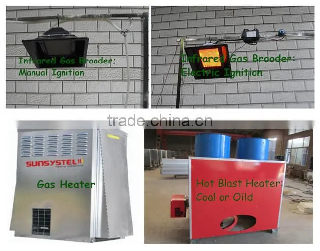 Agricultural Farm Machinery Equipment Automatic Chicken Feeder/Drinker/Fan/Cooling Pad/Controller for Poultry Farming