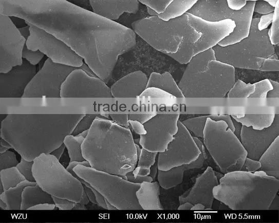 strontium aluminate pigment with stable quality