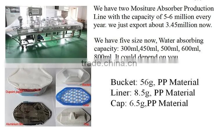 Dehumidifier Home Mould Mildew Damp Moisture Absorber