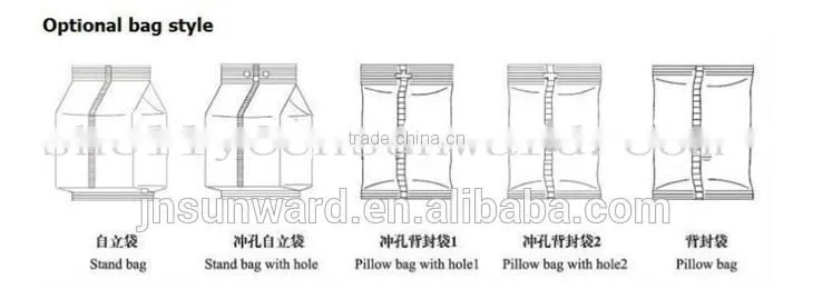 High quality automatic packaging machine