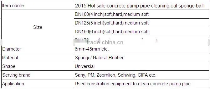 2015 Hot sale concrete pump pipe cleaning out sponge ball