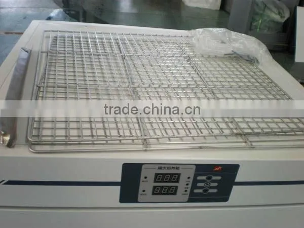 incubator water manufacturers what is incubation Medical equipment and Laboratory equipment Incubat