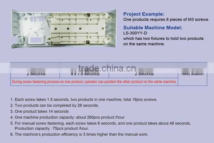 high efficiency automatic screw tightening machine for electronic enterprise