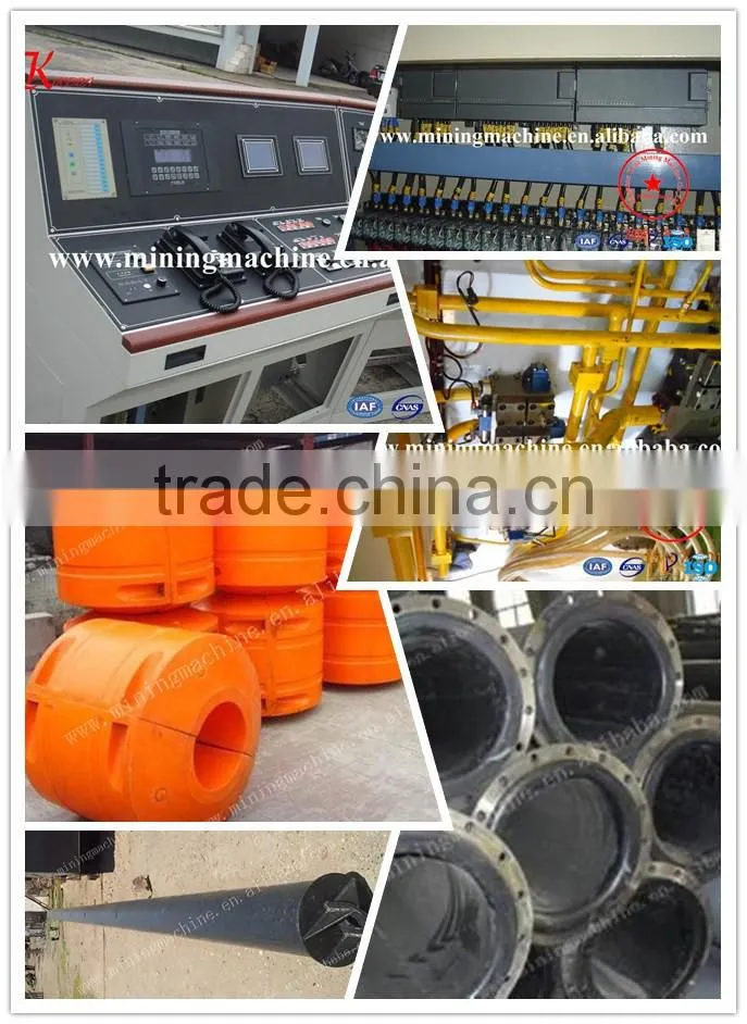 Mini River Sand Backhoe Dredger Manufacturer