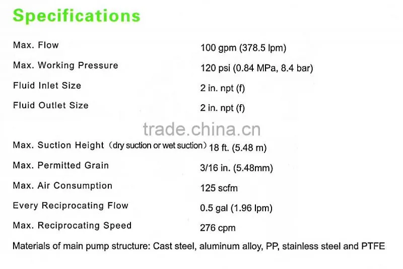 378 L per min 8.4 bar stainless steel diaphragm pneumatic pumps