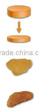 Fish Steak Flattening Machine