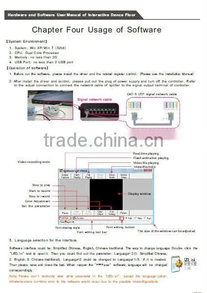 Manufacturer wholesale price high quality portable led dance floors for sale stage lighting equipment