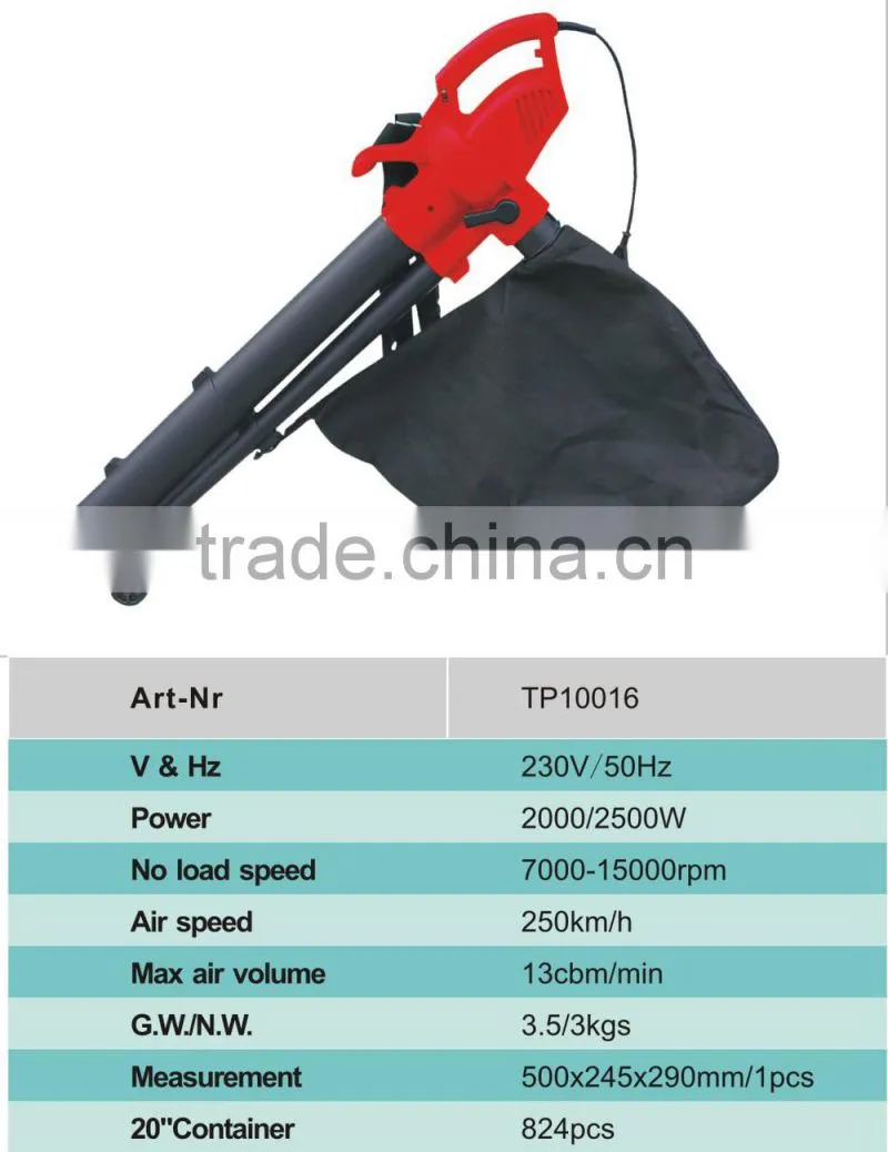 TP10016 Vacuum Blowers with big bag