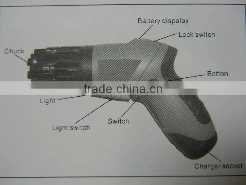 dc motor cordless screwdriver