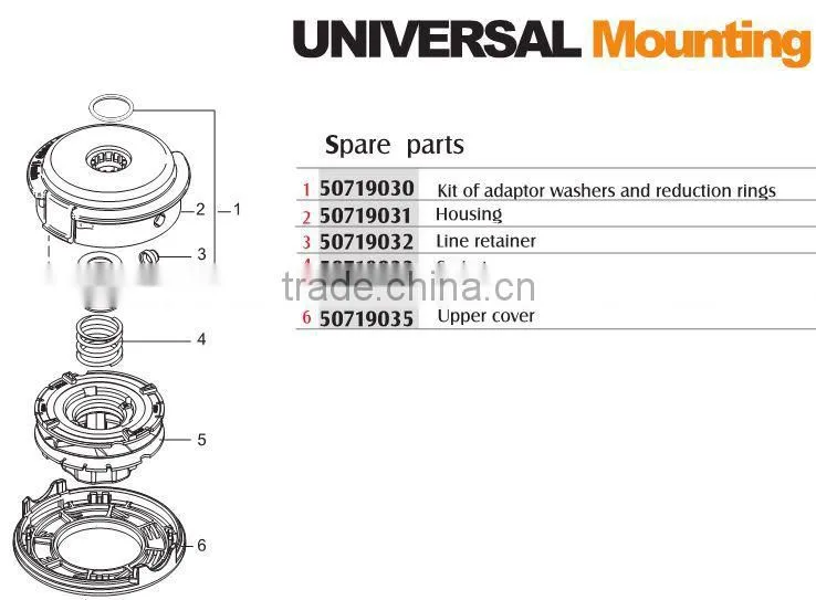 weed trimmer parts universal brush cutter trimmer head