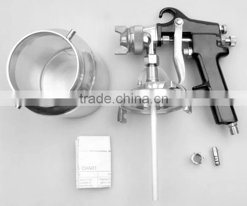 High pressure spray guns