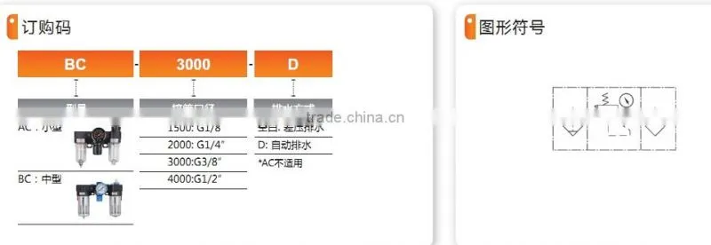 AC BC series Filter with high quality