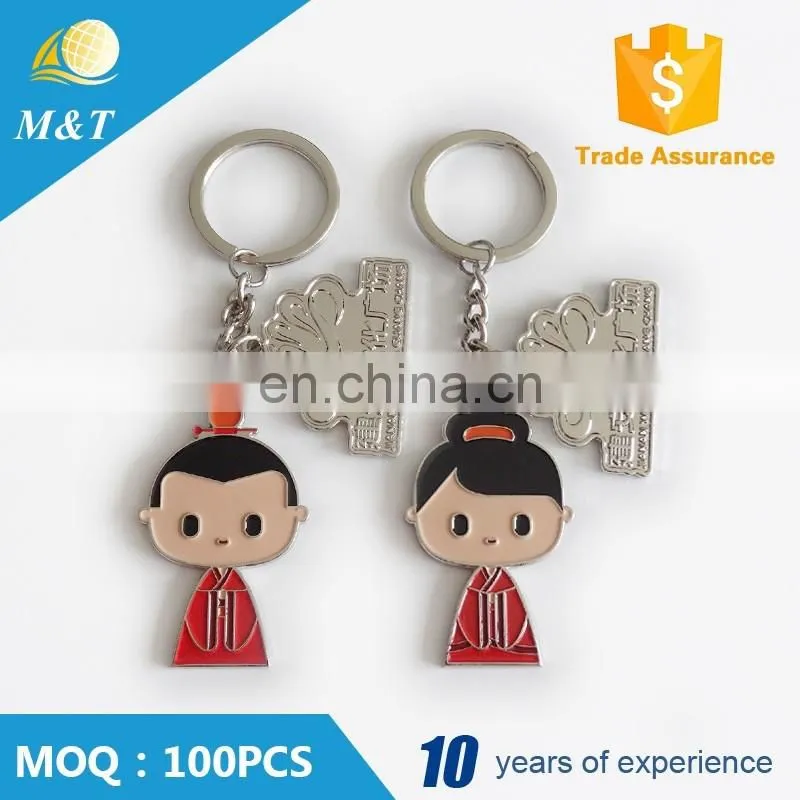 Custom metal key ring and custom metal keychain
