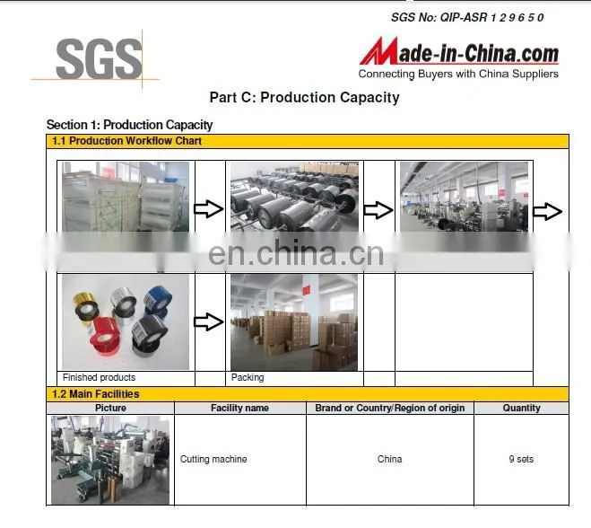 Barcode ribbon, thermal transfer wax ribbon for printing on labels size 110mm*300m