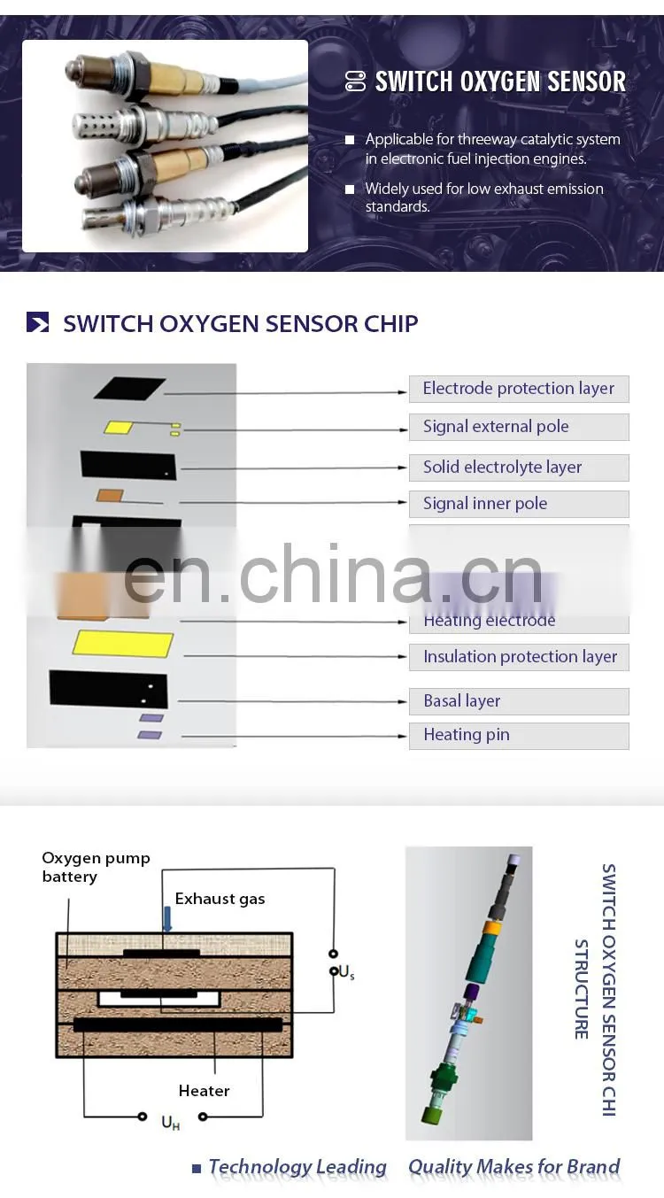 High energy Spare Parts Wholesale Automotive Parts MHK500870 for land rover Oxygen Sensor Lambda O2 Sensor