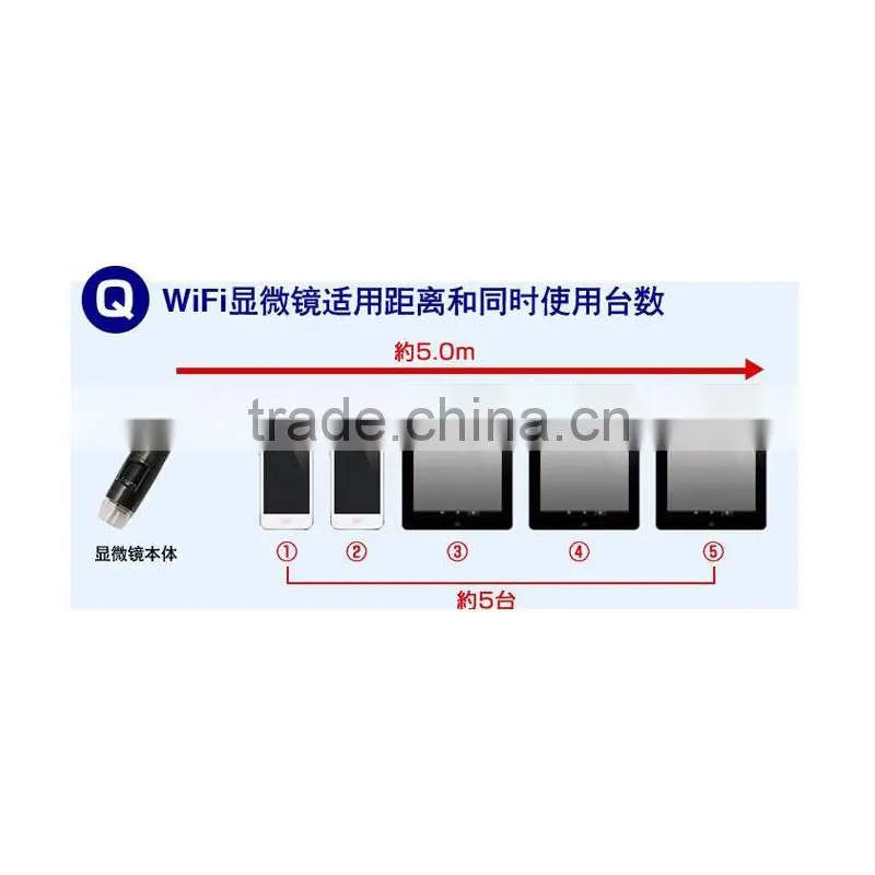 3R-WM401wifi Digital Microscope WIFI