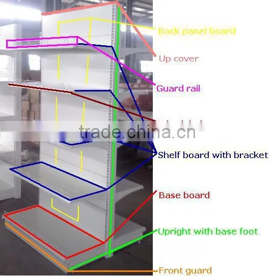 pharmacy display stand/pharmacy display shelf/pharmacy rack