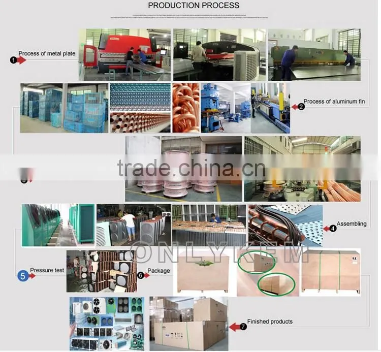 Refrigeration air cooled condenser for cold room