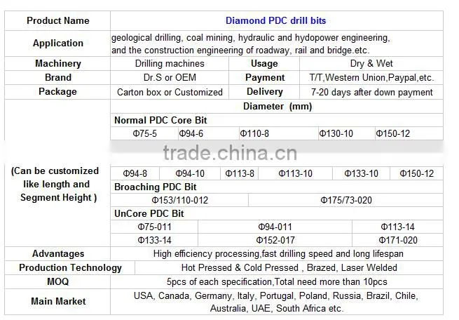Hot sale!API 7-1 Diamond PDC coring bits/rock drilling tools/Diamond core bits for hard rock