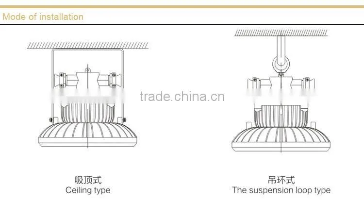 DGS40/127L(A) Mining Explosion proof LED roadway lights