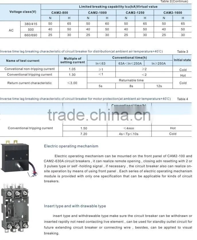 Moulded Case Circuit Breaker,CAM2 Series MCCB-1600A