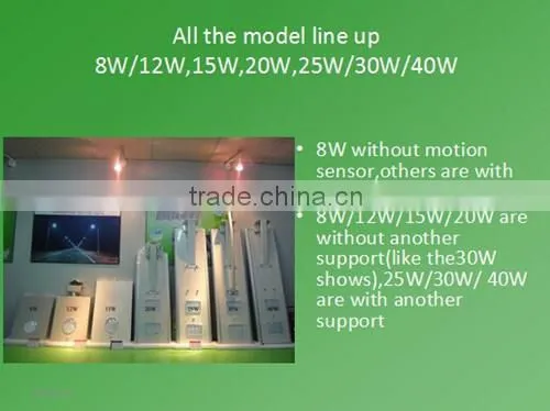 China latest new design outdoor 60w solar paving led light