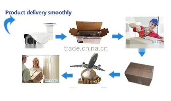 4ch 2mp 1080p surveillance home cctv security camera system