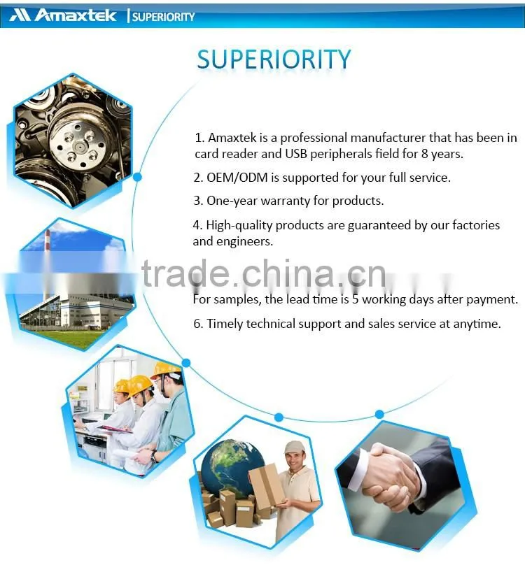 USB EMV Smart Card Reader Driver Smart Chip ISO7816