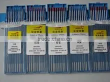Shandong Huaye Tungsten & Molybdenum Tech Co., Ltd. company overview - view 3