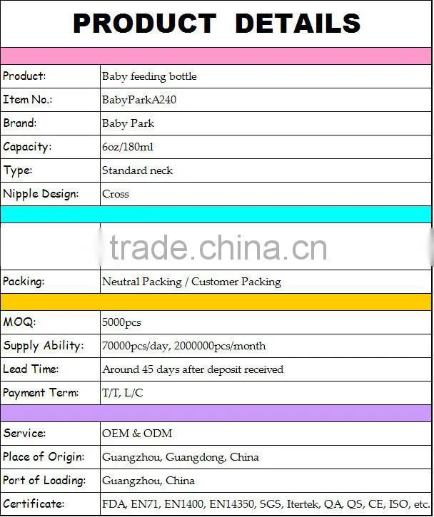 baby product baby bottle manufacturing PP plastic bottles