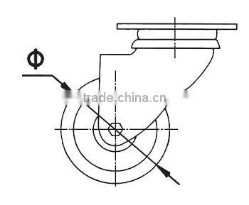 Castors