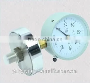 diaphragm gas meter