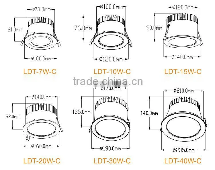 Excellent quality 35000h Long using hour Easy Installation Modern style Patented product 20W COB LED Downlight