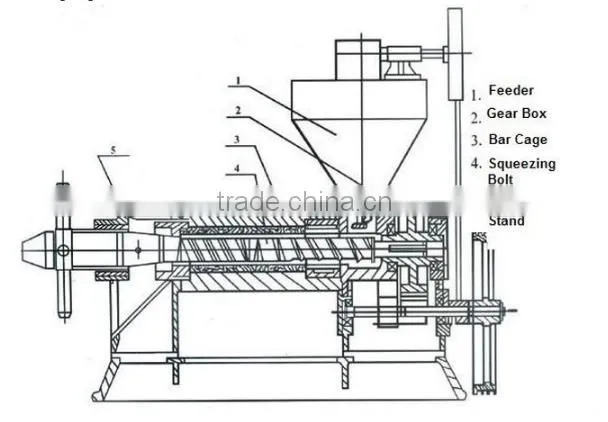 automatic soybean oil refinery machine/crude oil refinery machine