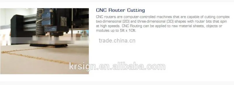 led display frontlit letter sign , sign led