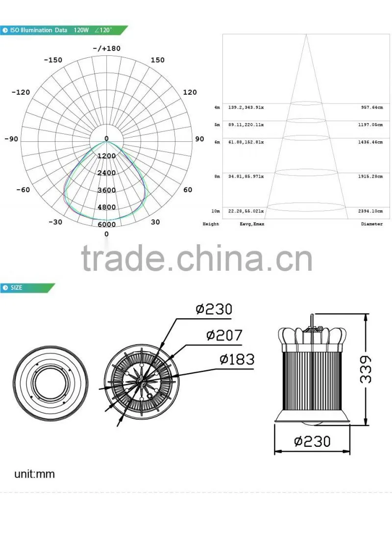 2016 CE Rohs Approved Meanwell Driver Copper Heat Pipe Design 5 Years Warranty 120W High Bay LED Lamp