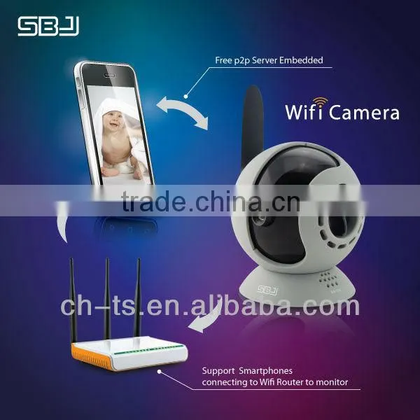 digital Wifi IP camera