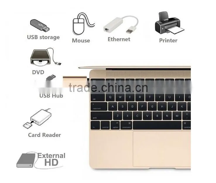 3.1 USB-C(Type-C) to 3.0 USB-A(Type-A) High-Speed Adapter Converter Connector for Apple New Retina MacBook, Nokia N1