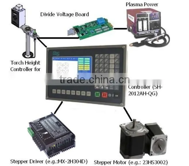 Automatic cnc gantry cut 100mm type plasma cutter for thick metal