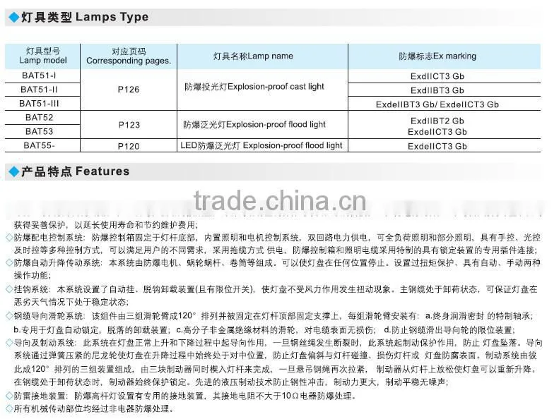 BGD explosion proof high pole lamp long life