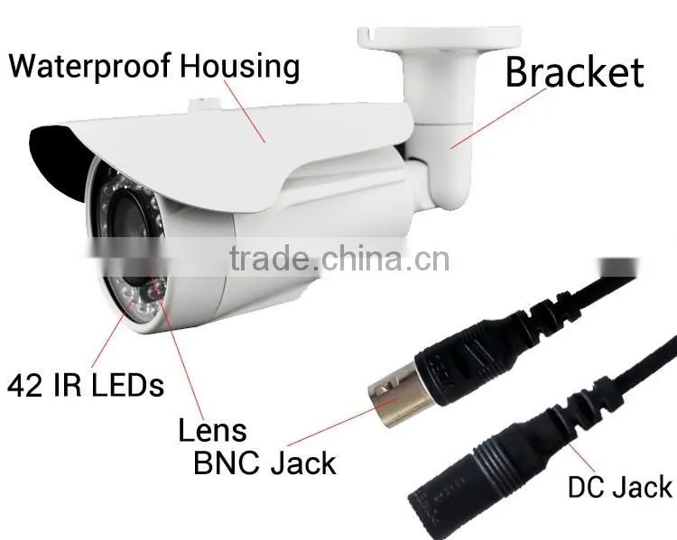 Professional security ip camera with CE certificate