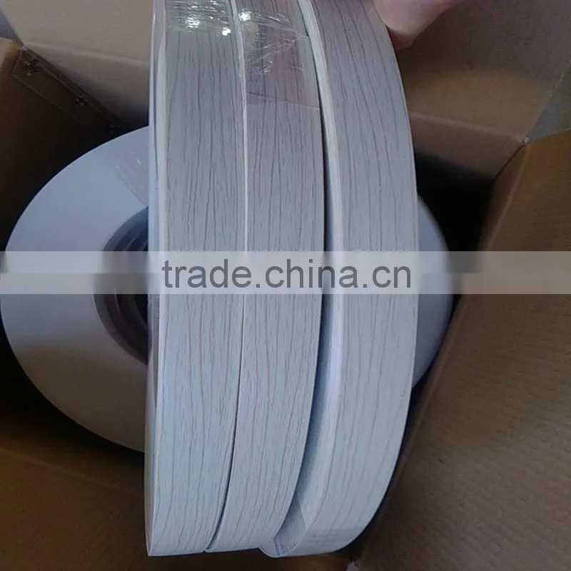 China Table Edge Banding
